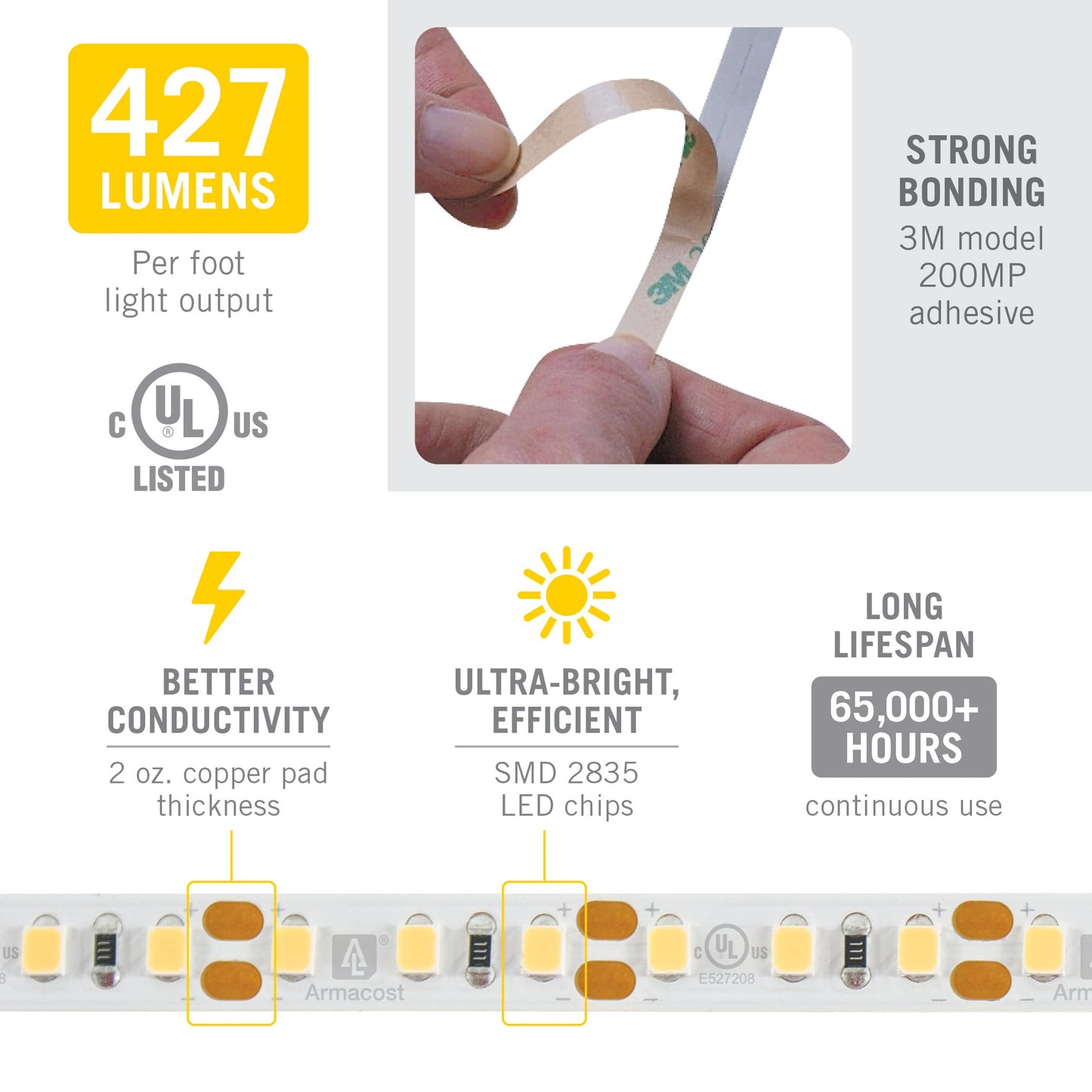 Armacost Lighting RibbonFlex Pro 12V White LED Strip Lights 120 LED/m, 4000K, 8.2 ft 153210