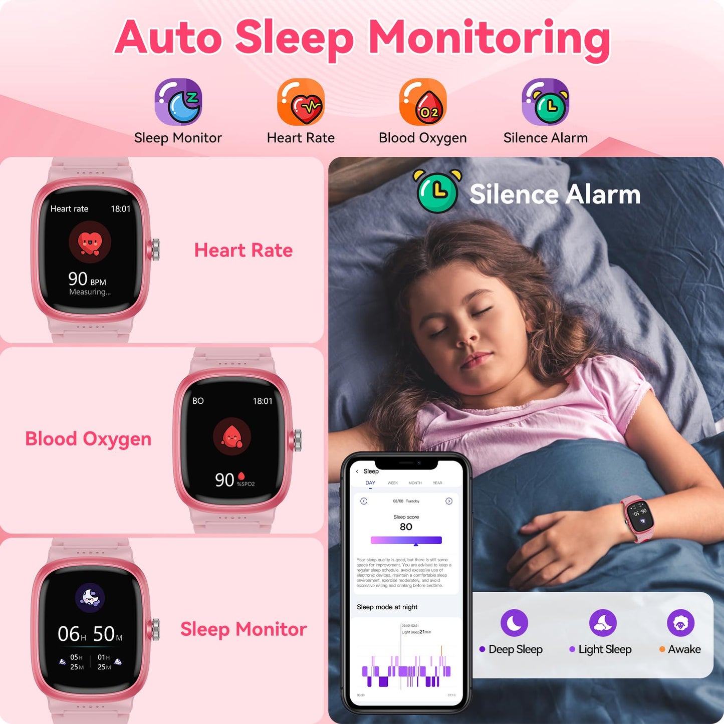 Smart Watch for Kids with Heart Rate Sleep Monitor, Games/Alarm/IP68 Waterproof Smart Watch for Boys Girls, Step Calorie Pedometer Activity Tracker, Kids Fitness Watch Birthday Gifts for Aged 4-16