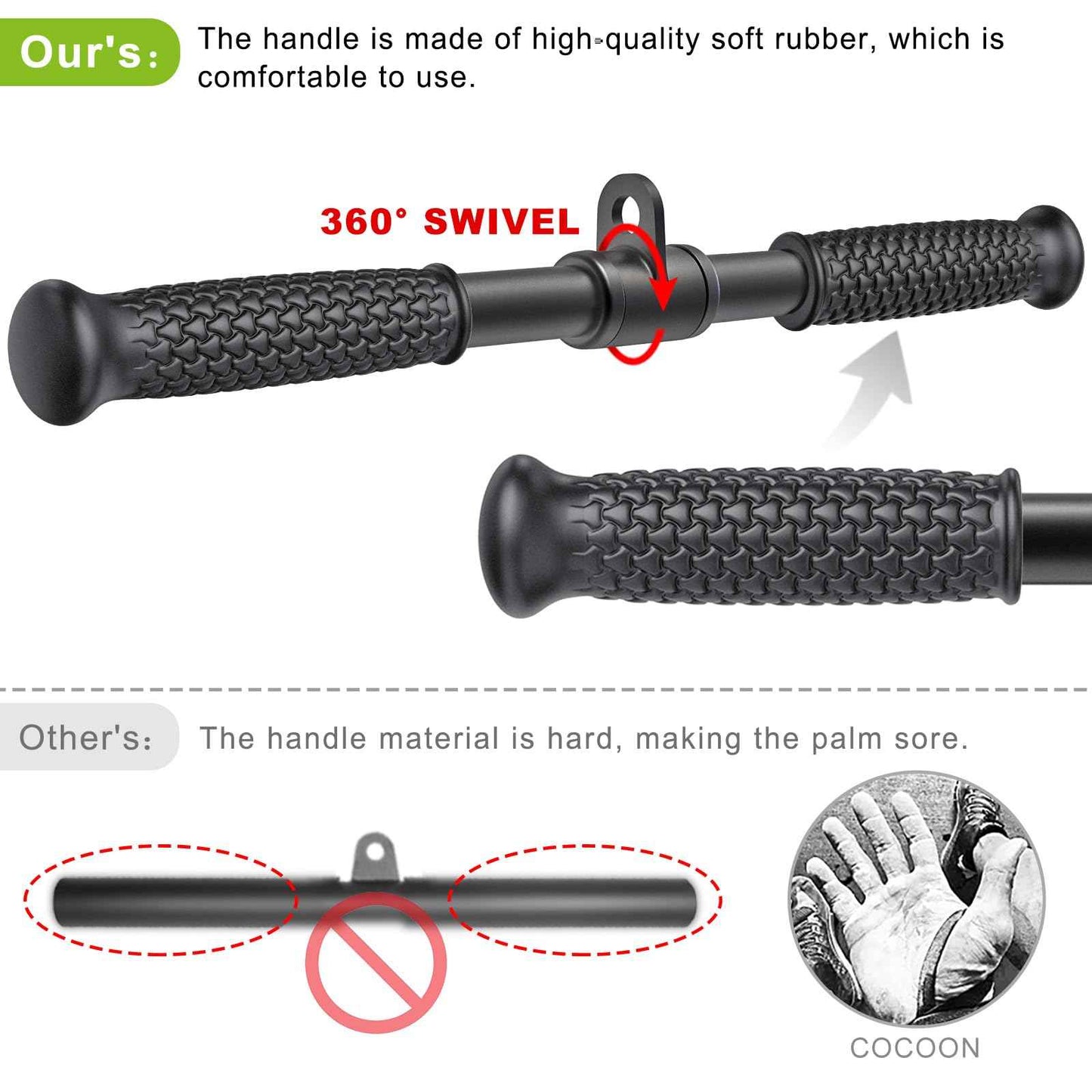 SELEWARE Cable Machine Attachment - Heavy Duty Home Gym Accessories Including 36" Tricep Rope, 32" LAT Pulldown Bars, 18" LAT Pulldown Straight Bar, Ankle Strap, 2 D Handles, and Double D Handle
