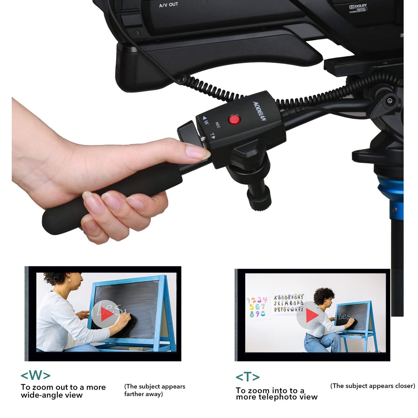 Camera Zoom Control Remote Controller, Camcorder Lanc Terminal Tripod Record Zoom Video For Sony 190P, 150P, Vx2000E, 2100E, Can