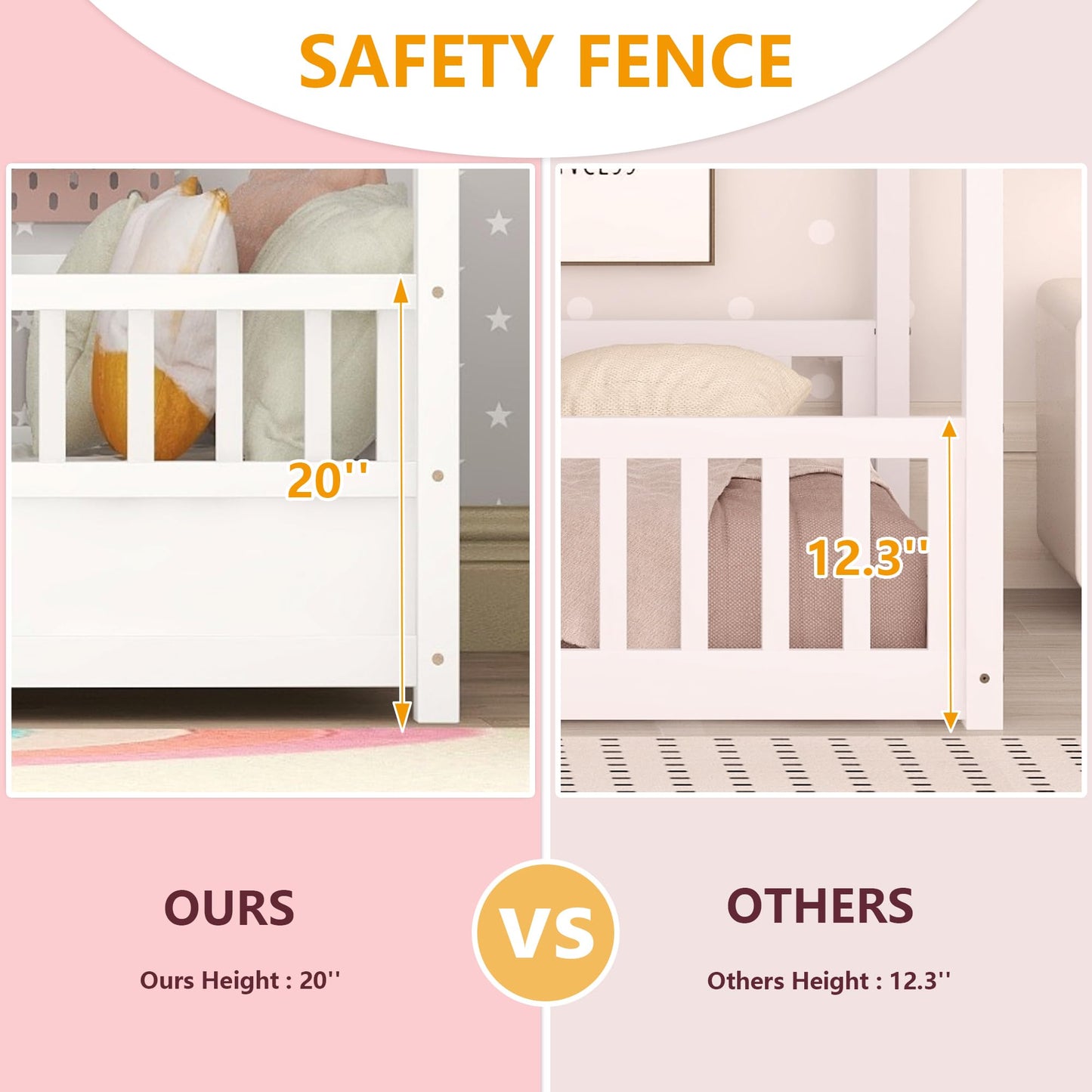 Kids Montessori Bed Twin Size, Twin Floor Bed with High Fence, House Beds for Kids, Girls, Boys, Wood Montessori Floor Beds Without Slats(White Twin)