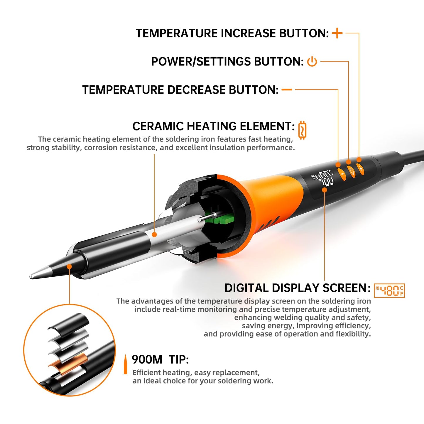 90W 110V LCD Soldering Iron, Soldering Iron Kit, 10-in-1 Soldering gun Tool, 5 Soldering Iron Tips, Solder Wire, Solder Paste, Adjustable Temperature Range 180-480°C