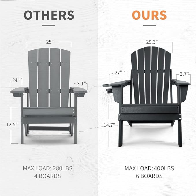 FUNBERRY Folding Adirondack Chair Set of 6, All Weather HDPE Fire Pit Chairs with Cup Holder for Outdoor