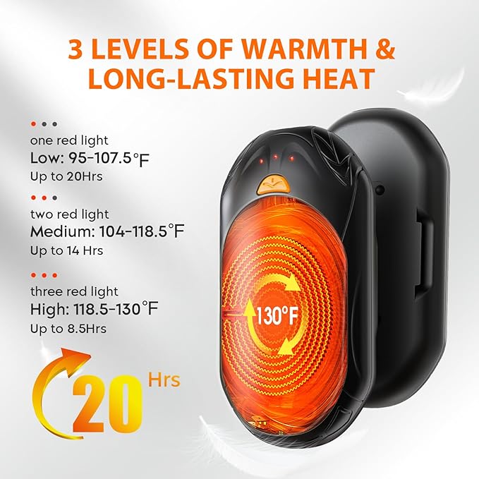 AI Hand Warmers Rechargeable 2 Pack, AI Smart Chips Electric Hand Warmers, 20Hrs Long Safe Heat, Portable Pocket Heater, Gifts for Christmas, Outdoor, Hunting, Golf, Camping Accessories