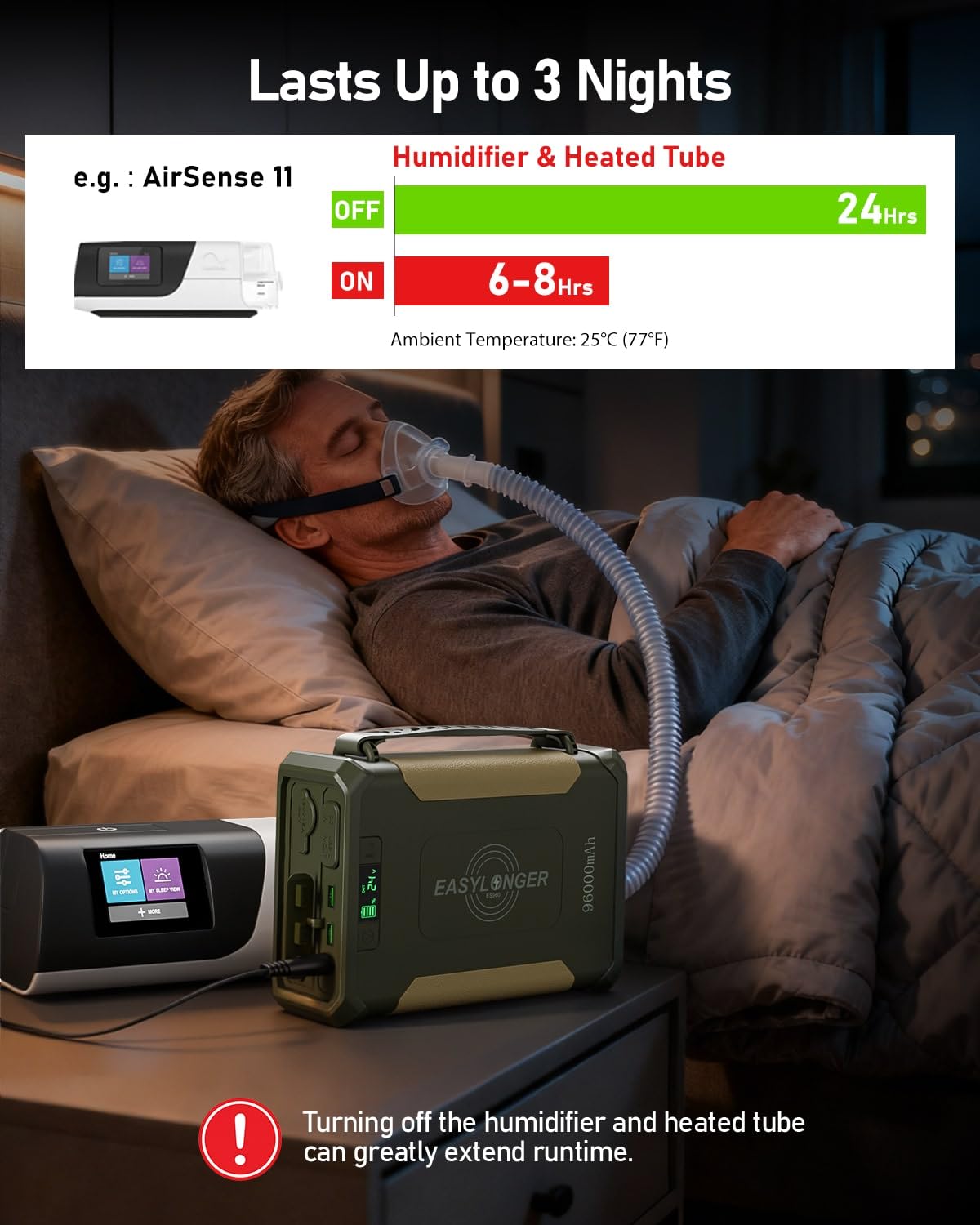 EASYLONGER ES960 CPAP Battery Backup, 297.6Wh High-Capacity Power Supply (Exceeds Airline Limit), for AirSense 11/10, AirCurve10/11, AirMini, DreamStation/2 – Emergency Home, Camping & Outdoor Use