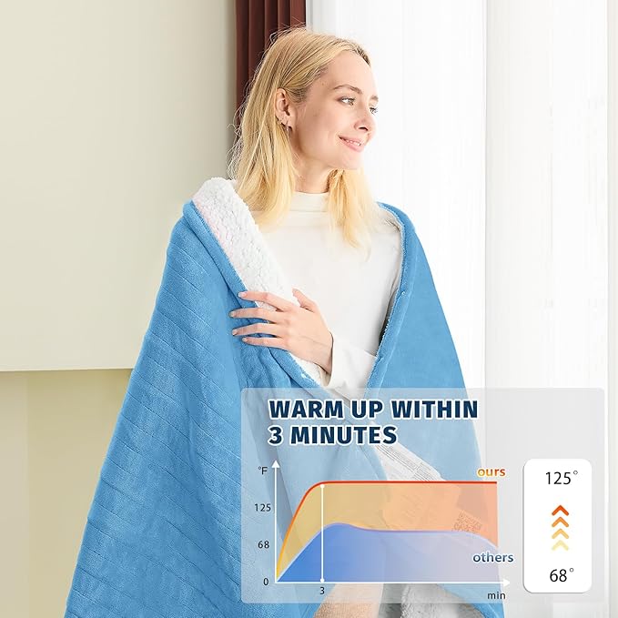 BOMOVA Heated Electric Throw Blanket - 50" x 60" Heating Blanket with 10 Heating Levels & 8 Hours Auto Off, Warm Flannel Blanket, Christmas Birthday Gifts for Women