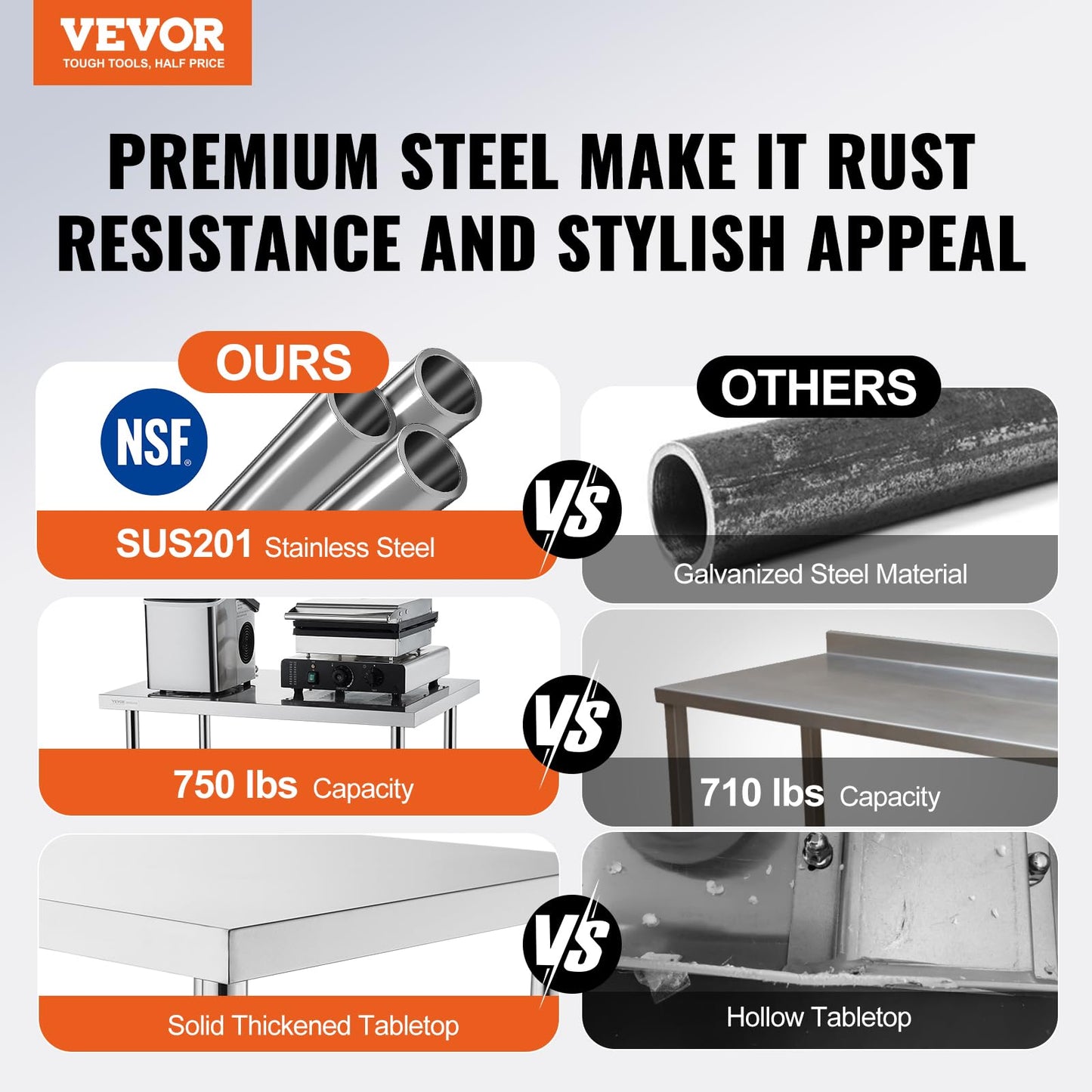 VEVOR Stainless Steel Prep Table, 24 x 36 x 34 Inch, 750 lbs Load Capacity, Heavy Duty Metal Worktable with 3 Adjustable Height Levels, Commercial Workstation for Kitchen Garage Restaurant Backyard