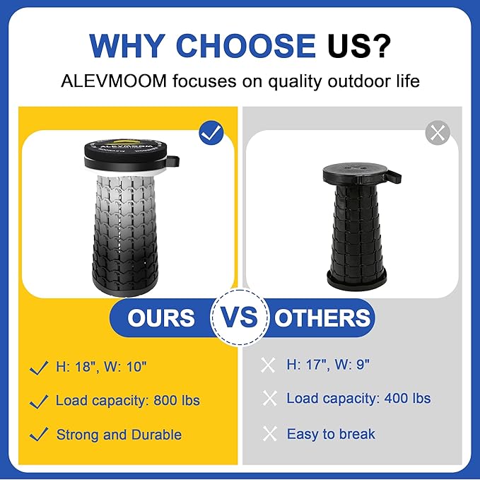 ALEVMOOM Upgraded 18.1" XL Collapsible Stool with Cushion, Portable Folding Stools for Adults Capacity 800lbs, Lightweight Telescoping Stool for Camping Travel Fishing Hiking