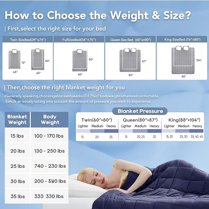 Topcee Weighted Blanket (7 lbs, 40" x 60") Cooling Throw Heavy Blanket for Sleeping Apply to 60-90 lbs, Soft Thick Breathable Blanket with Glass Bead, Easy Care