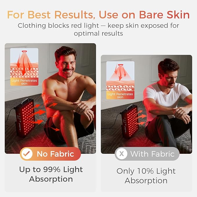 BestQool Red Light Therapy, Dual Chip 660nm 850nm Elite Grade Red Light Therapy for Face, Portable Infrared Light Therapy for Body, Red Infrared Light Device, LED Light Therapy Panel. 50W.