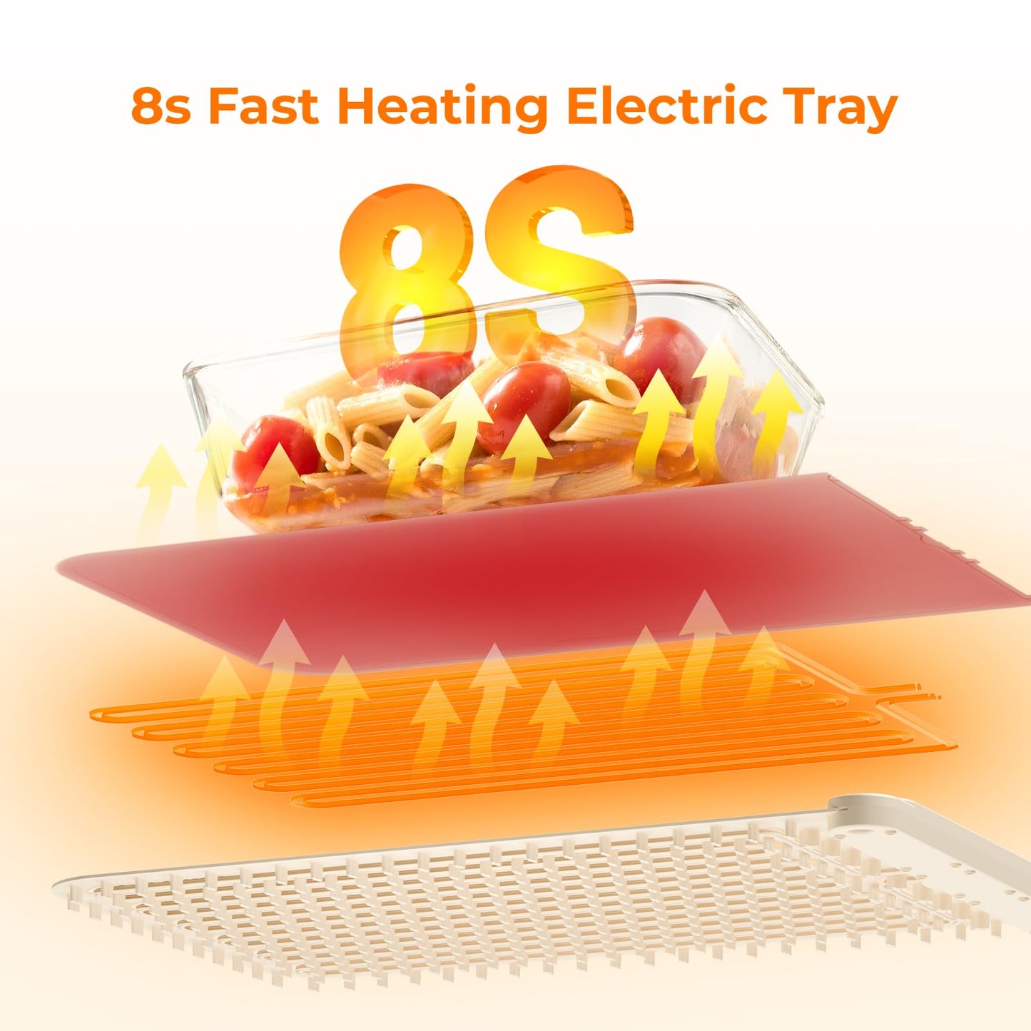 Firelex Food Warming Mat for Buffet, Silicone Food Warming Mat with Timer & 7-Temp Settings, 8s Fast Heat, keep food warm for Party, Events, home dinners, Thanksgiving & Christmas Gift, White