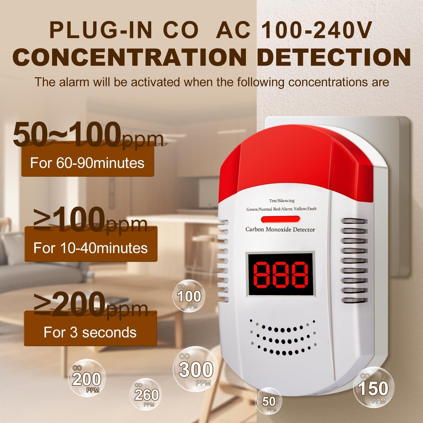 Carbon Monoxide Detector Plug in Wall CO Monitor Alarm Detectors with Digital Display Sound and Light Warning for Home Workplace and Travel Safety Precautions Essential