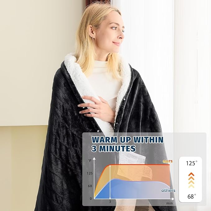 BOMOVA Heated Electric Blanket Twin - 62" x 84" Heating Blanket with 10 Heating Levels & 8 Hours Auto Off, Warm Flannel Blanket, Christmas Birthday Gifts for Women
