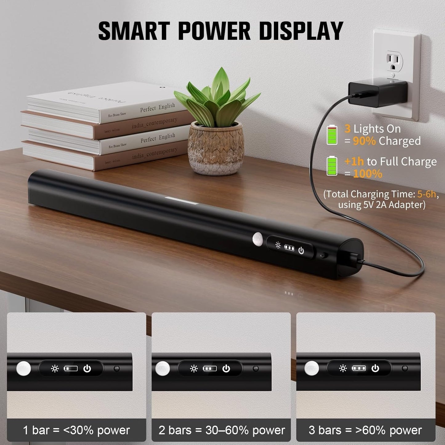 RIRIBEN 15.7'' Picture Lights for Wall with Motion Sensor, 9000mAh Rechargeable Battery Operated Poster Lights for Paintings, Portraits, Wall Decor, Black
