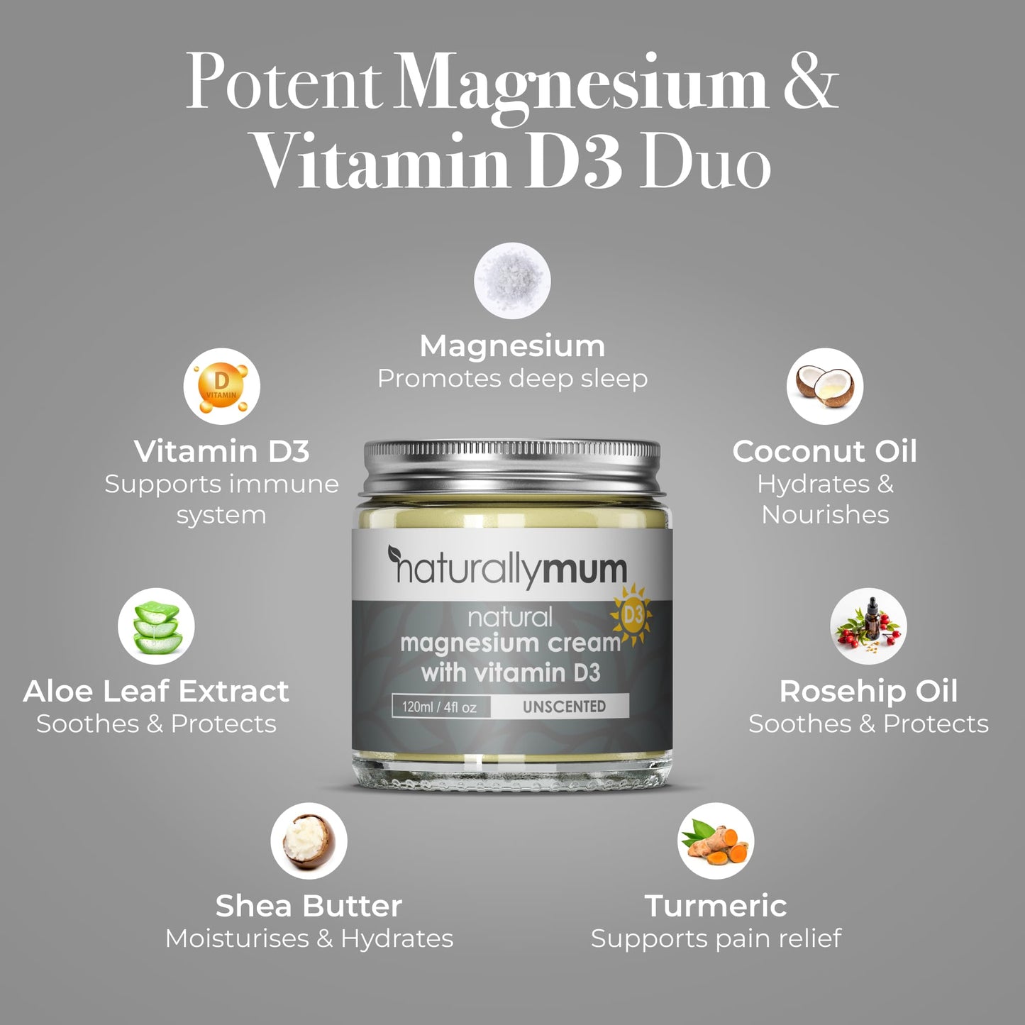 NaturallyMum - Magnesium Cream with Vitamin D3 [4 Fl Oz] - Magnesium Calm Cream and Vitamin D Lotion - Magnesium D3 Cream - Calm