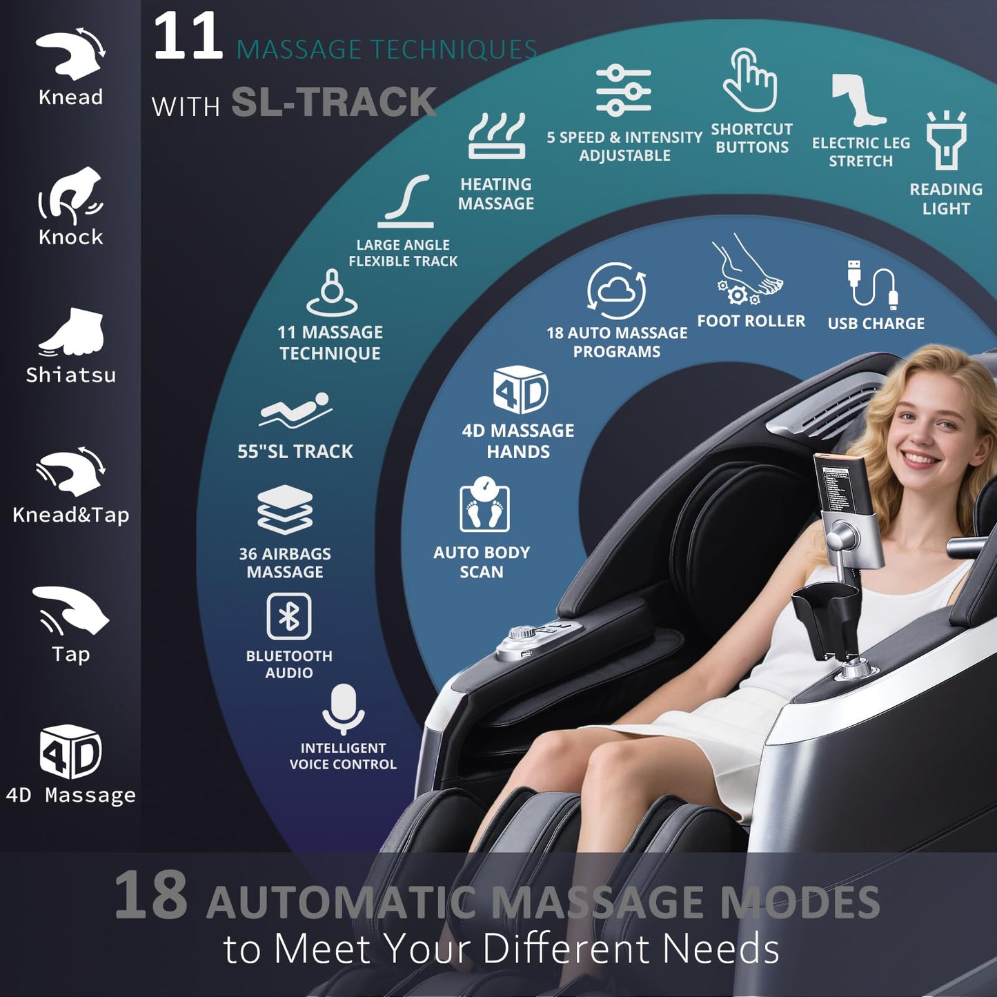 4D Massage Chair Full Body Zero Gravity 55" 166° Flexible SL-Track with Body Scan, Stretch, 36 Airbags, Heat - Shiatsu Knead, Foot & Calf Massage, Voice Control, 18 Auto Modes & 11 Techniques (Black)