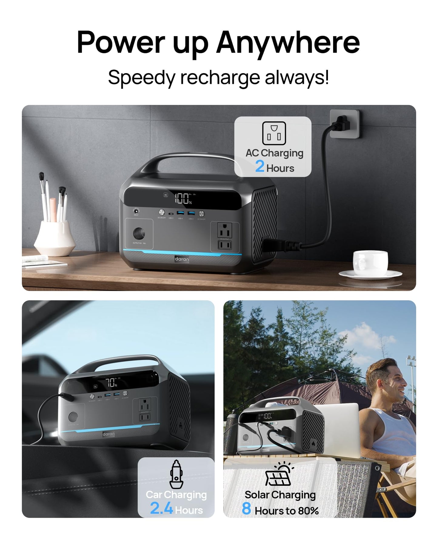 DARAN Portable Power Station 288Wh 350W Generator with Solar Panel, Model NEO, Lightweight 8.2LB, LiFePO4 Battery for Home & Camping