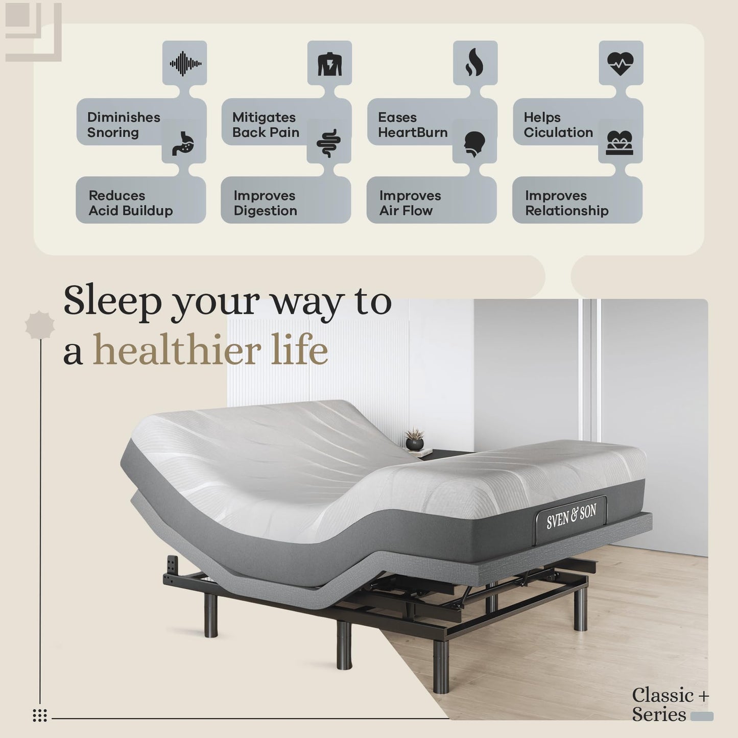 Sven & Son Harmony Adjustable Bed Base, Head and Foot Lift, Massage, Under-Bed Lights, USB, Gel Memory, Zero Gravity Smart Frame - Queen + 14 inch Hybrid Spring Matt (Medium Soft)