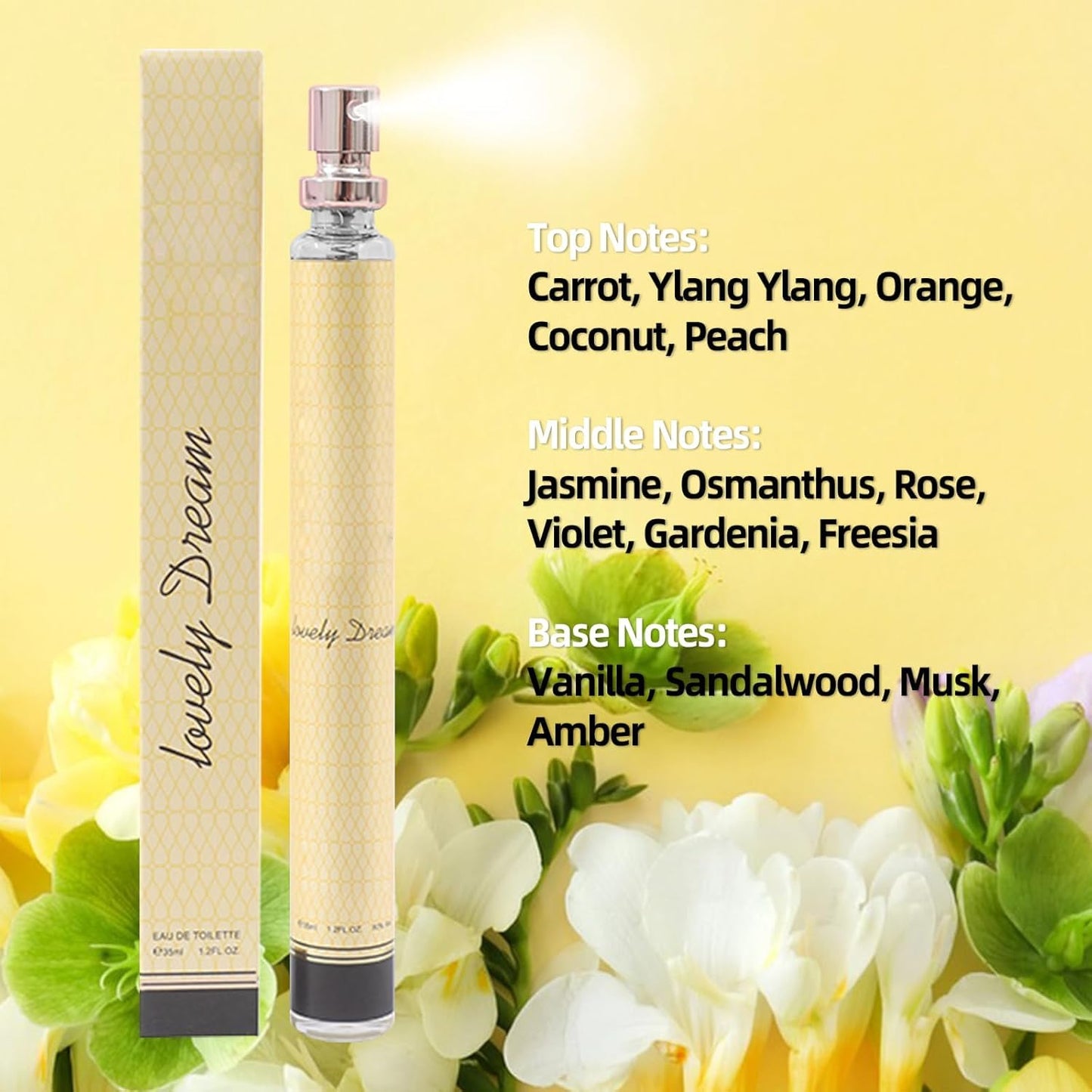 4 Pack Perfumes for Women (4x35ml),Stocking Stuffers,Christmas Gifts for Women,Teengirls,Travel Size Perfume Gifts,Natural Fruity Floral Fragrances Eau de Toilette Long Lasting Cologne Perfumes Spray