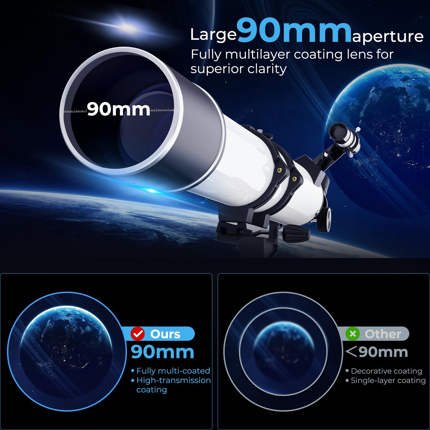 FAMIROSA Telescope for Adults High Powered, 90mm Aperture (36X-270X) 900mm Focal Length Refractor Astronomy Telescopes for Planets and Stars, Professional Telescopio with Bag, Phone Adapter, Tripod