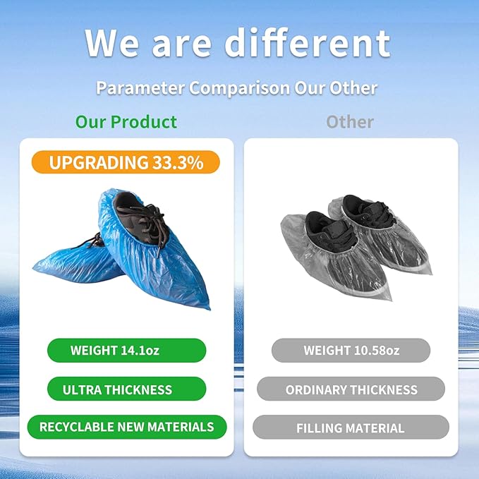 1000 Pieces(500 Pairs) Shoe Covers Disposable, Waterproof,Non-Slip for Various Occasions,fits up to US Men's 12 & Women's 13 Size,Durable Booties Boot Covers for Indoors & Outdoor.