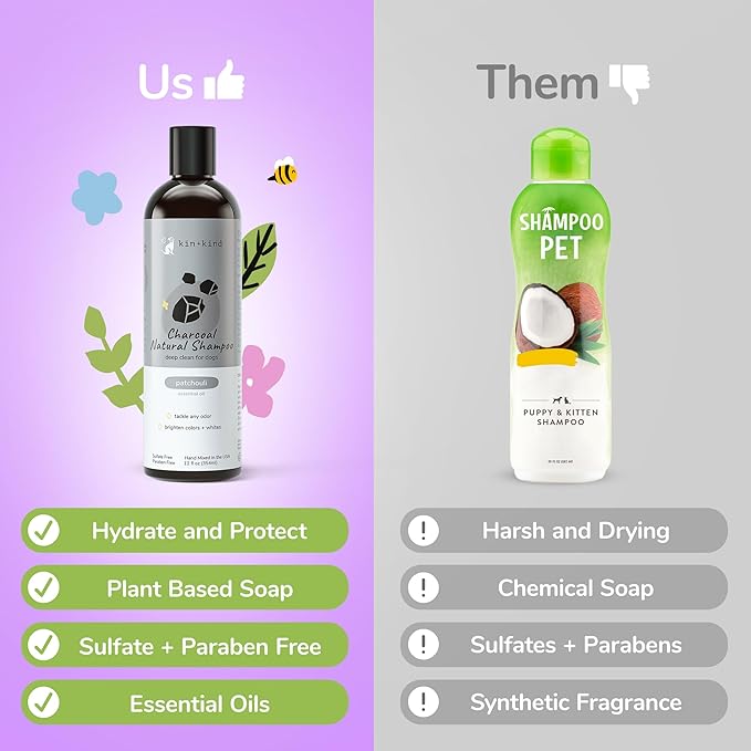 kin+kind Skunk Shampoo for Dogs & Cats - Activated Charcoal Odor Eliminator(12 fl oz) - Safe for Dogs and Cats, Removes Skunk Scent - Natural Blend with Coconut and Olive Oil - Unscented - Made in USA