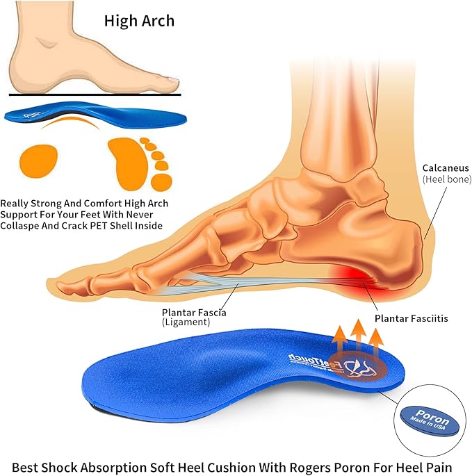 FeetTouch Strong High Arch Support Metatarsal Pad Orthotics for Morton's Neuroma,Ball of Foot Pain, Metatarsalgia Plantar Fasciitis Inserts with Poron Heel Cushion