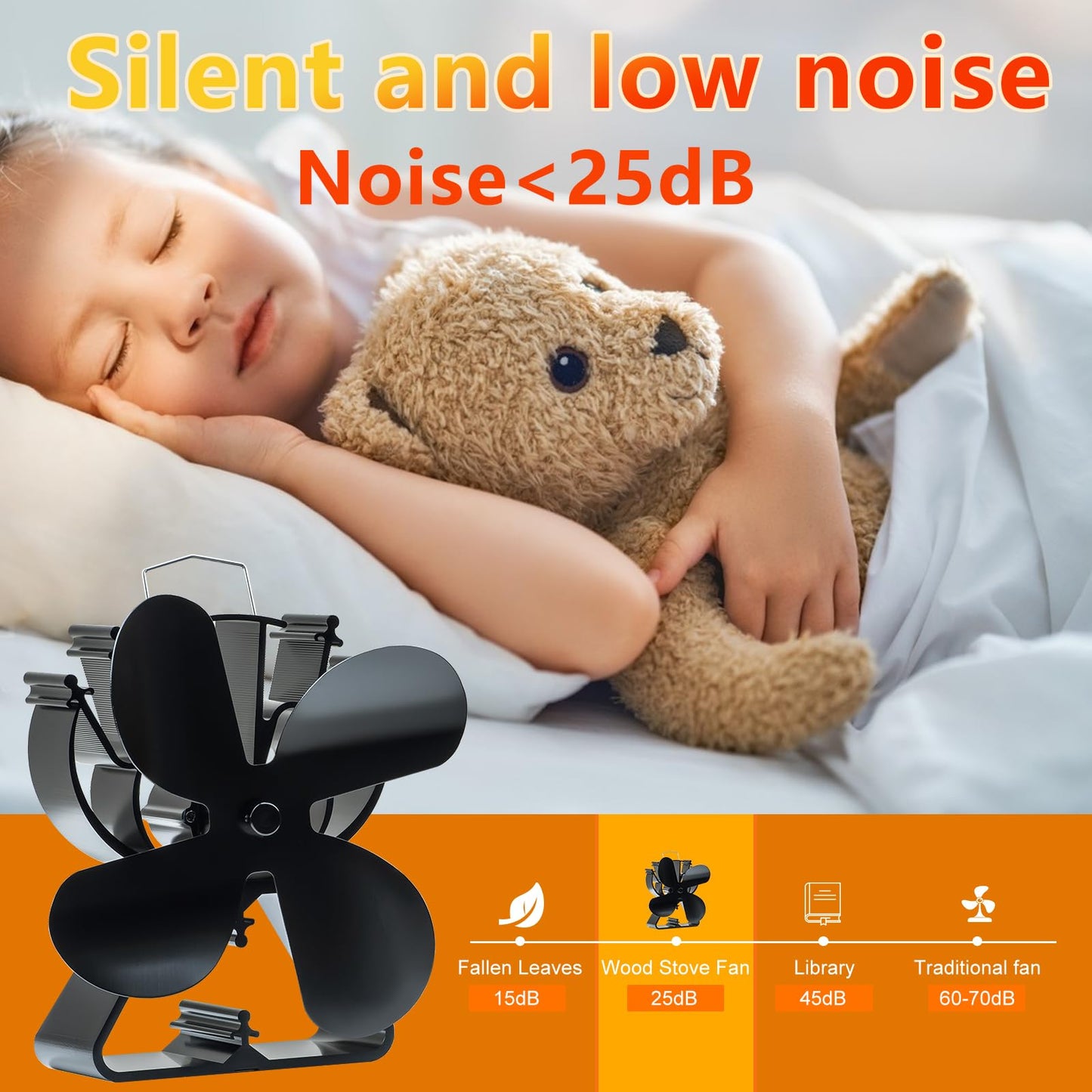 VODA 4-Blade Heat Powered Stove Fan for Wood/Log Burner/Fireplace increases 80% more warm air than 2 blade fan