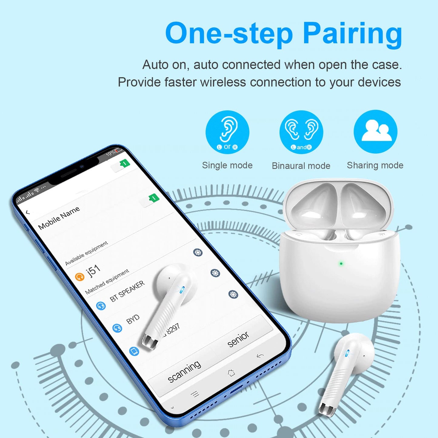 Jxrev Wireless Earbuds, Bluetooth 5.3 Headphones in Ear with Noise Cancelling Mic, Earbuds Stereo Bass, IP7 Waterproof Sports Earphones, 32H Playtime USB C Charging Buds White for Android iOS