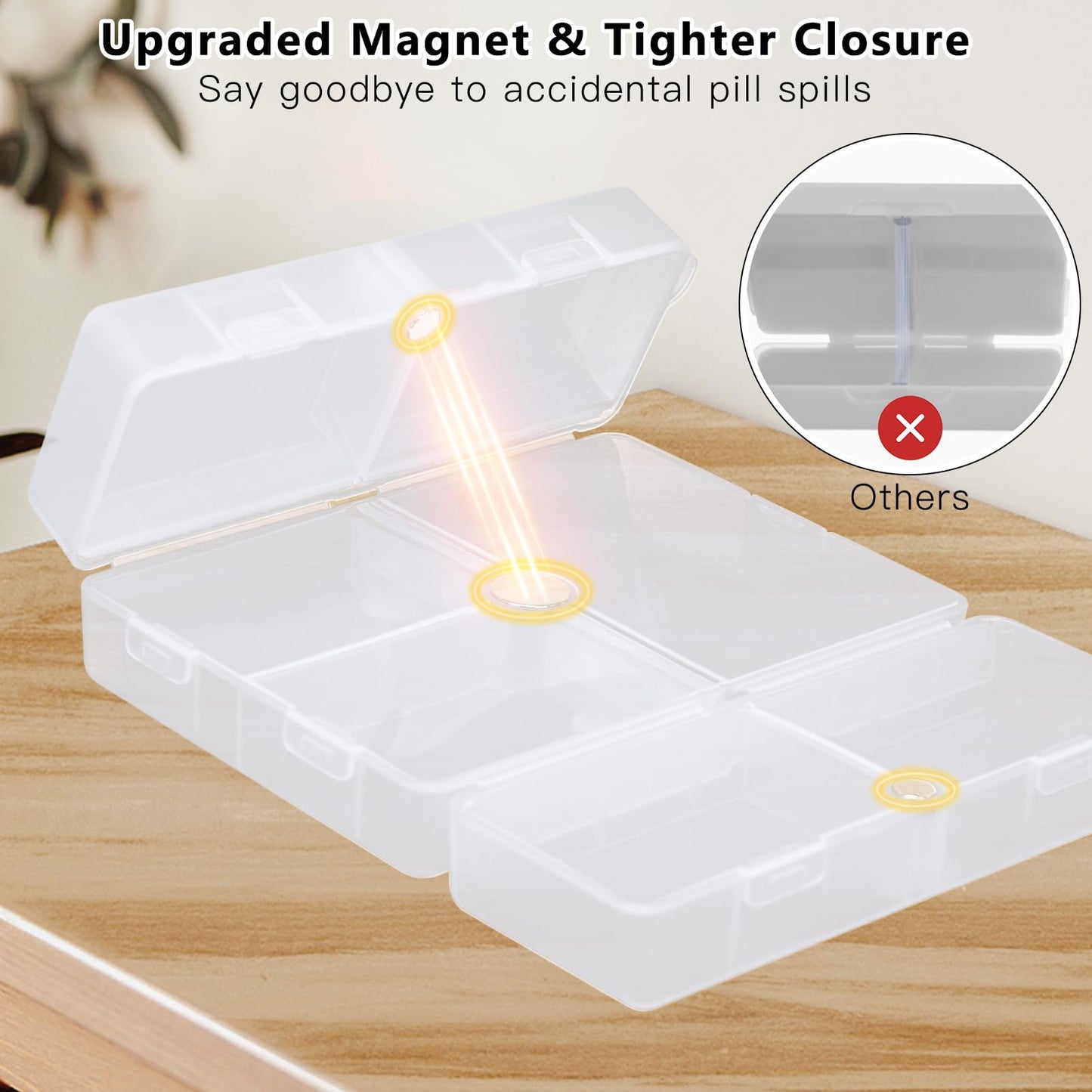 FYY 2 Pcs Daily Pill Organizer, 7 Compartments Portable Pill Case Travel Pill Organizer,[Folding Design] Pill Box for Purse Pocket to Hold Vitamins,Cod Liver Oil,Supplements and Medication-Clear