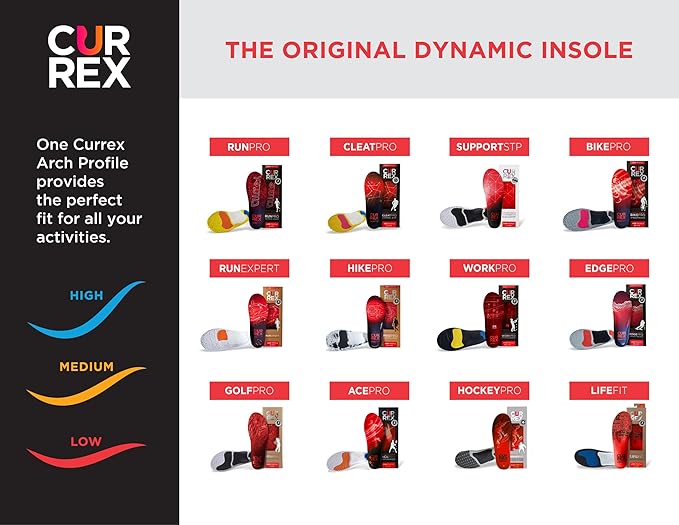 CURREX RunPro Insoles for Running Shoes, Arch Support Inserts to Help Reduce Fatigue, Prevent Injuries, Boost Performance for Men & Women (Low Arch, Size Small)