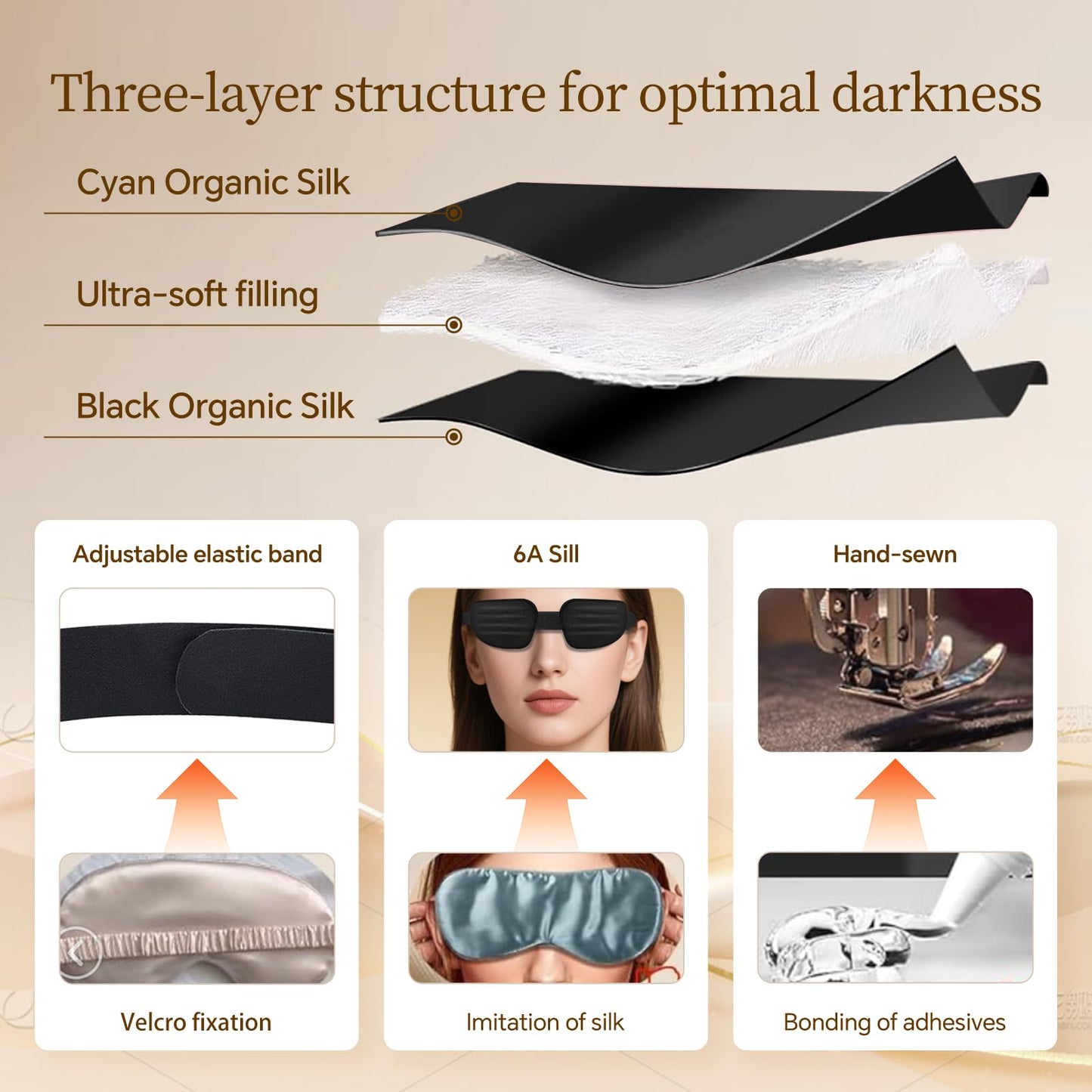 CLOZIA Sleep Mask for Men Women, Adjustable Sleeping Eye Mask, 100% Blocking Eye Masks for Sleep, Soft Comfortable for Travel & Shift Work, Black