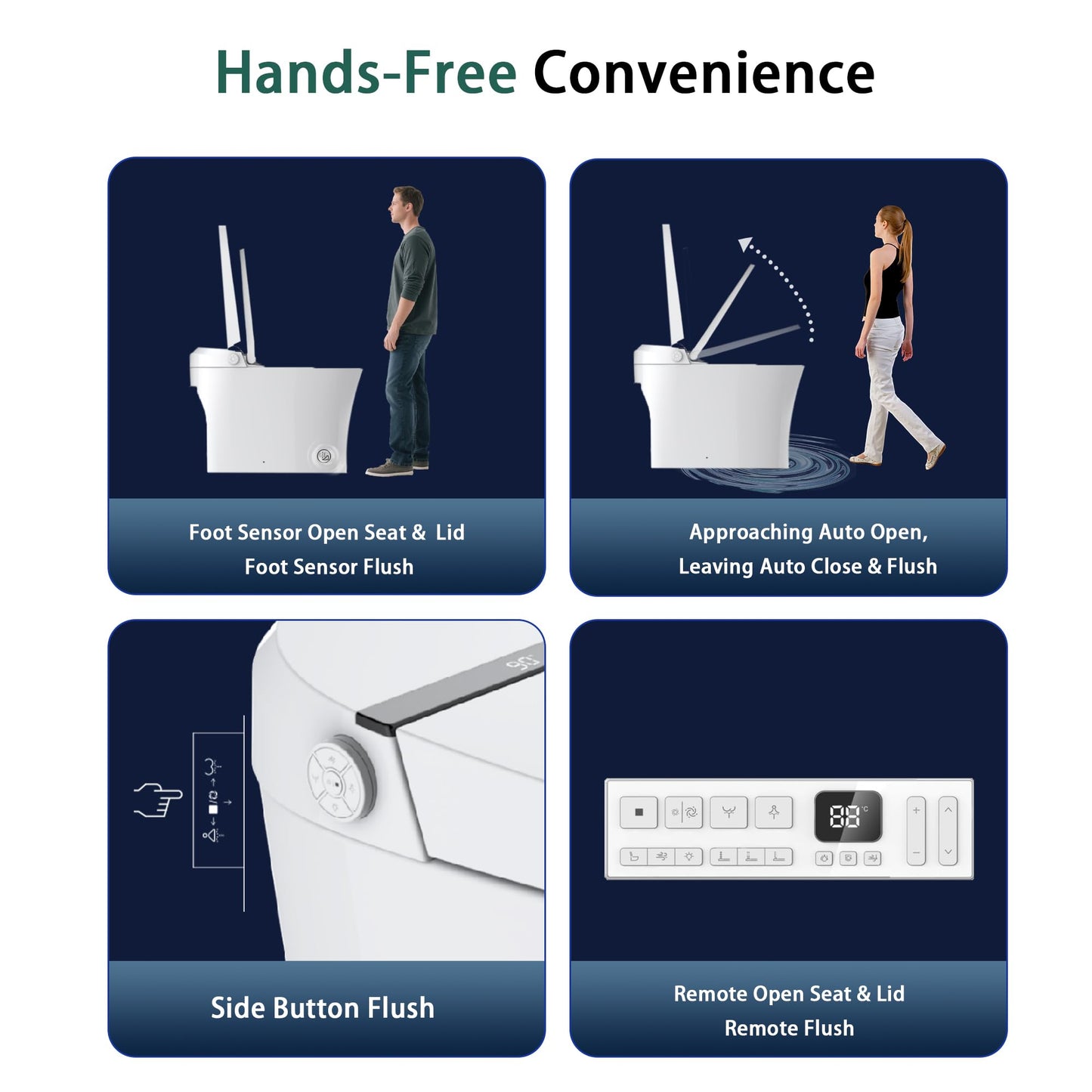 EIYHOME Smart Toilet,One Piece Toilet with Auto Open Close, Auto Flush, Foot Sensor Operation, Heated Seat，Warm Water & Dryer，Night Light，LED Display,White Remote Control