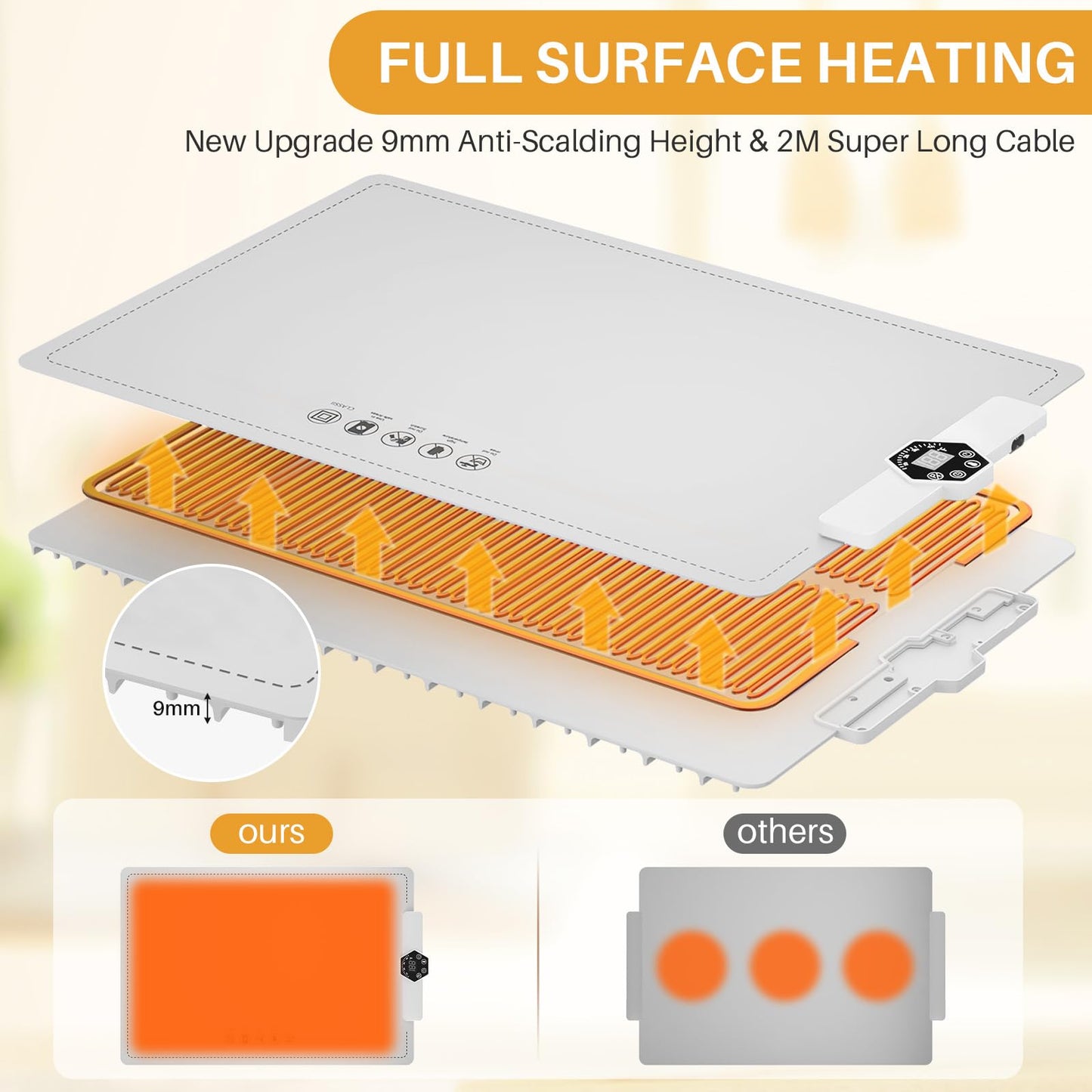 CJC Warming Mat for Food-Electric Warming Tray and Full Surface Heating,5 Temp Settings,4H Timer,Rollable Portable,24H Heating by Appointment,with 2M Cable,for Parties Gatherings Daily Use(White)