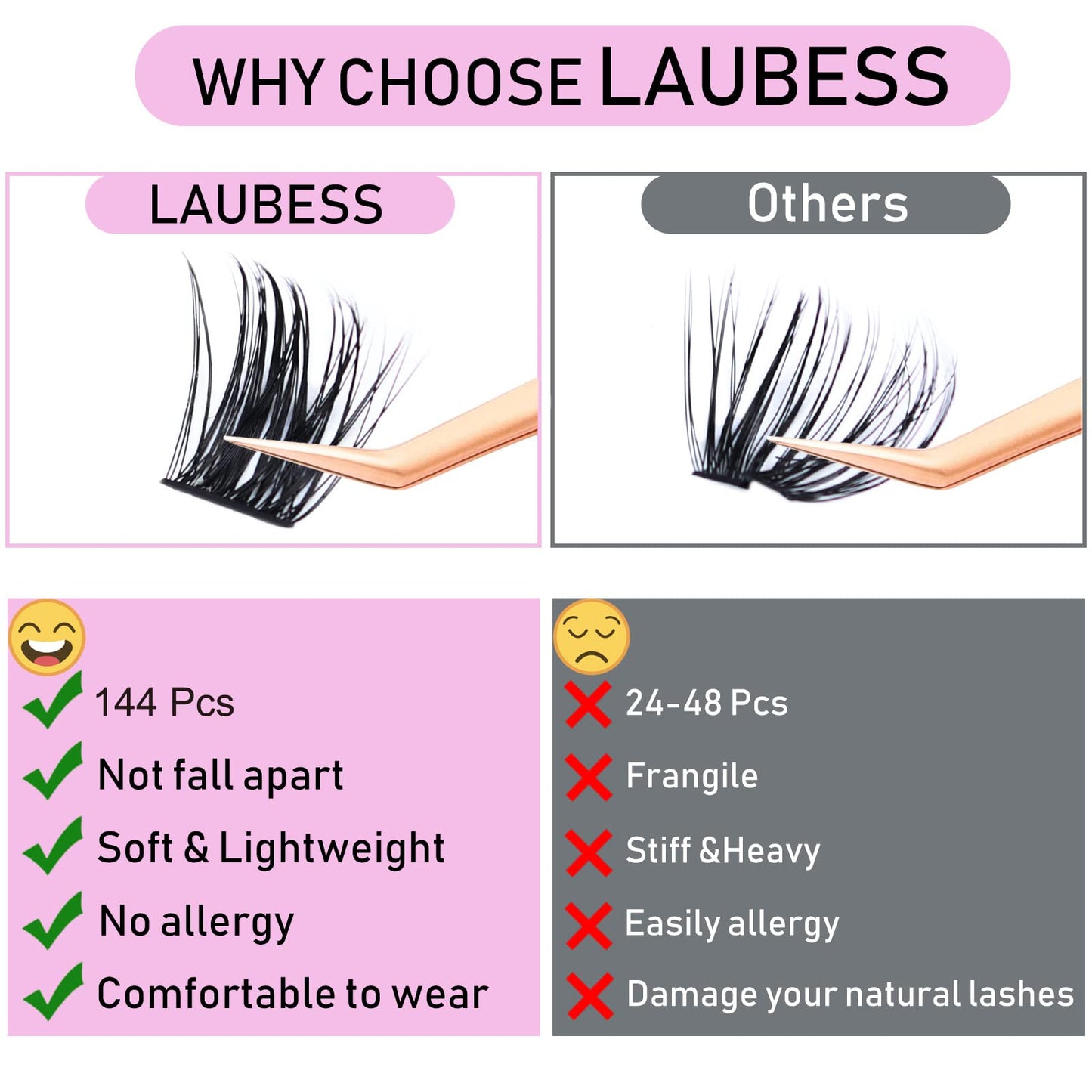 Eyelash Clusters LAUBESS Lash Clusters Individual Lashes Cluster Eyelash Extensions DIY at Home Waterproof Cluster Lashes (20D-0