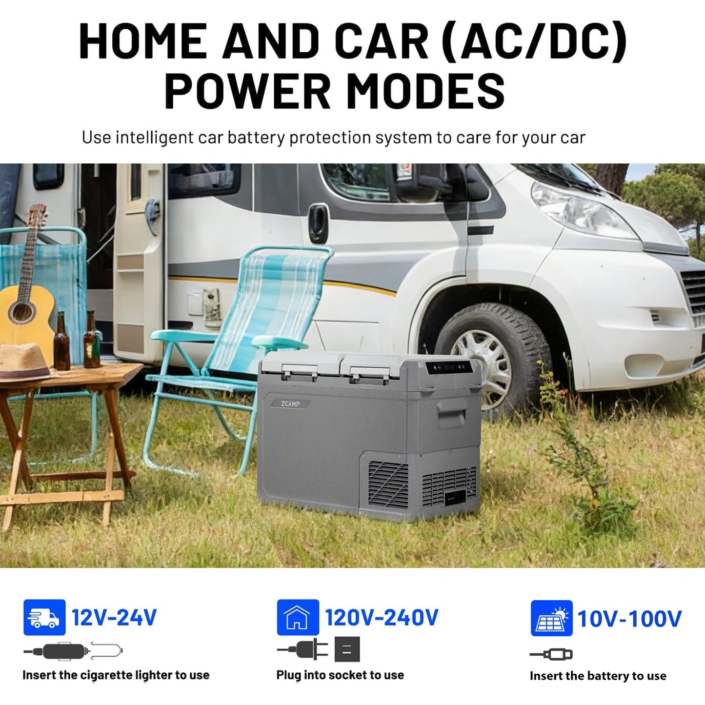 zcamp GES45 Portable Freezer,Dual Zone 12 Volt Car Refrigerator,34QT(32L) 12v cooler Fast Cooling Fridge, with 12/24V DC 100-240V AC for Camping, Outdoor, Travel, RV, Truck