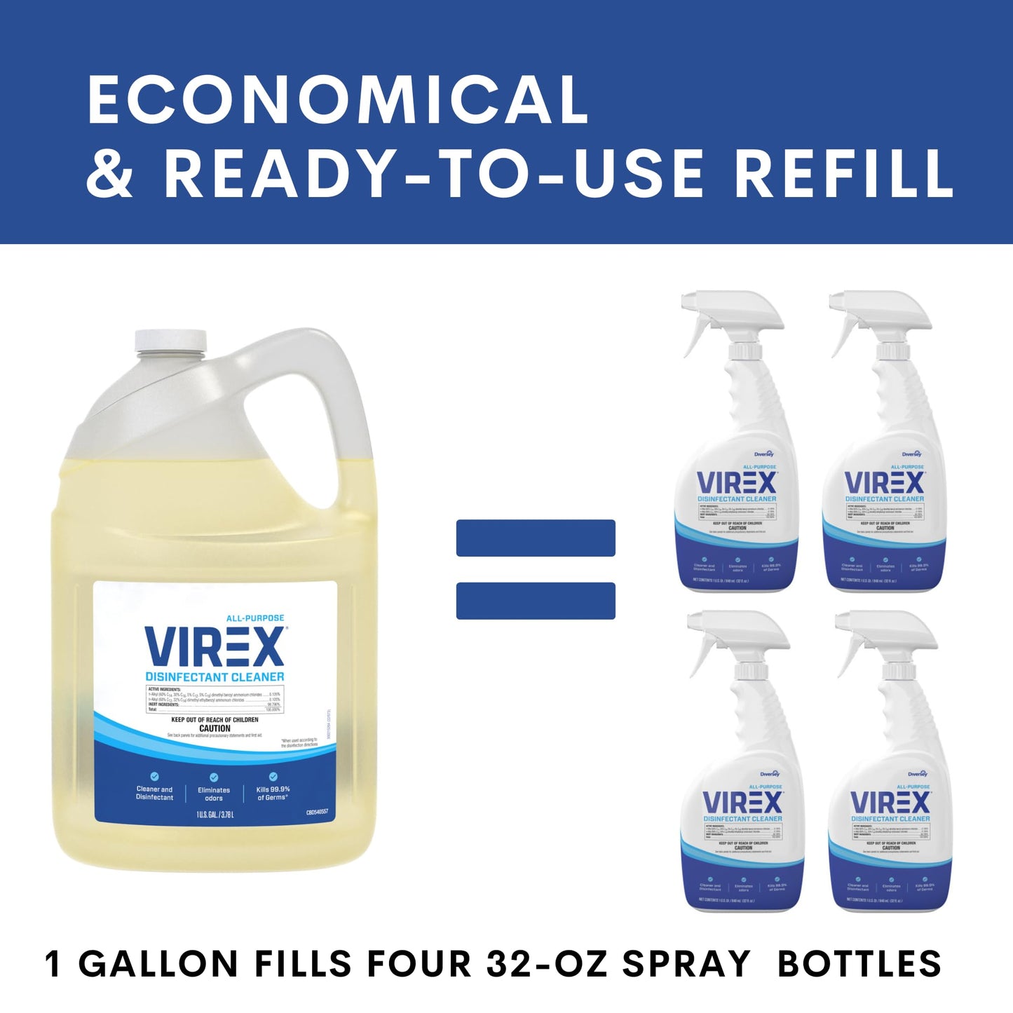 VIREX CBD540557 All Purpose Disinfectant Cleaner - Kills 99.9% of Germs and Eliminates Odors, Ready-to-Use Liquid Refill, Lemon Scent, 1-Gallon