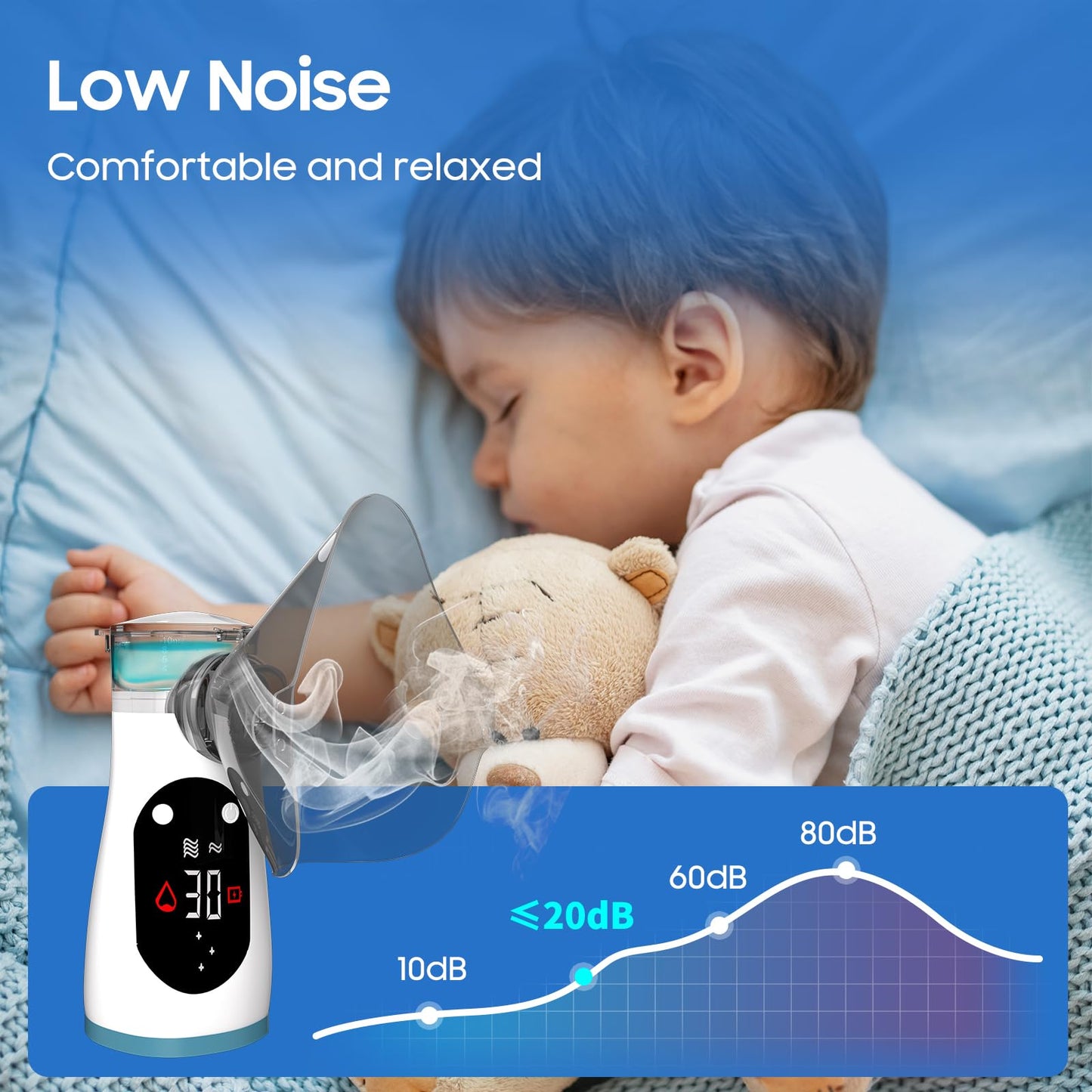 Smart Rechargeable Portable Nebulizer with LCD Screen – Compact, Powerful & Ideal for On-The-Go, Home & Travel Use, Innovative Nebulizer for Enhanced Breathing
