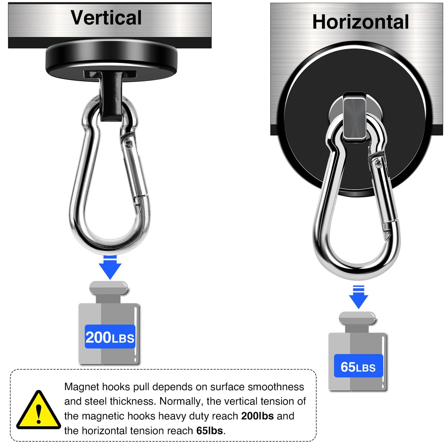 LOVIMAG Strong Magnets with Hooks, 200LBS+ Heavy Duty Magnets with Epoxy Coating for Cruise, Magnetic Hooks with Swivel Carabiner Hook, Powerful Neodymium Magnet for Hanging, Kitchen,Garage-2 Pcs