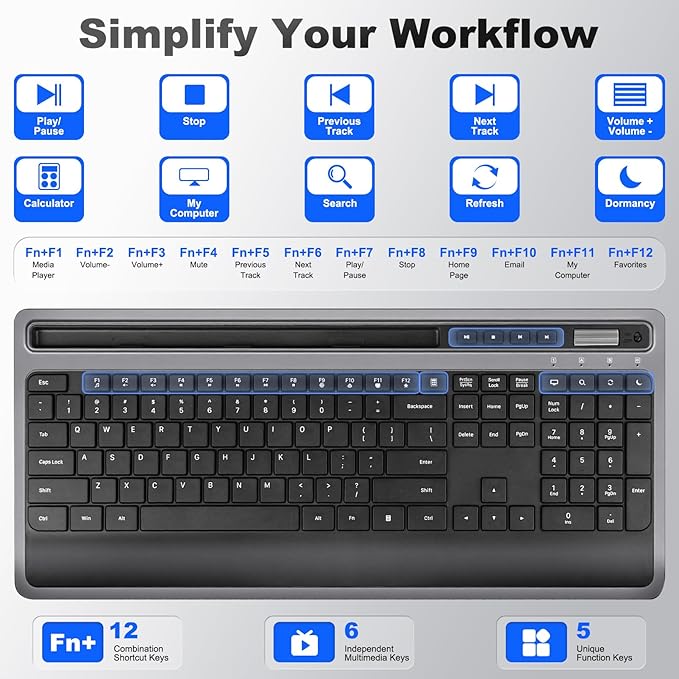 Wireless Keyboard and Mouse Combo, Full Size Ergonomic Keyboard with Wrist Rest and Phone Holder 2.4G USB & Type-C Quiet Keyboard Silent Mouse for Computer Laptop Windows Mac iOS