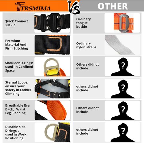 TT TRSMIMA Safety Harness Fall Protection Upgrade 4 Quick Buckles Construction Full Body Harness 6 Adjustment D-ring