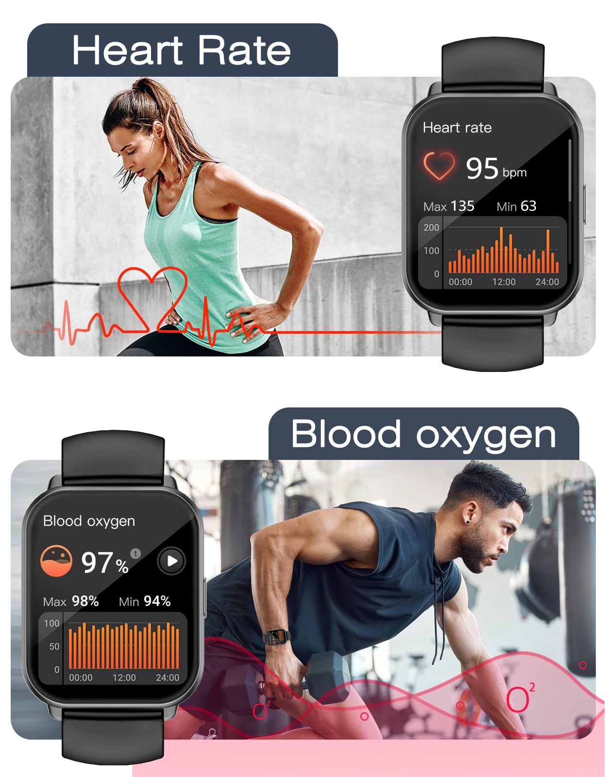 Smart Watches For Women Men (Answer/Make Calls, 3 Bands), 1.85 Fitness Tracker Watch For Iphone/Android Phones With Heart Rate M