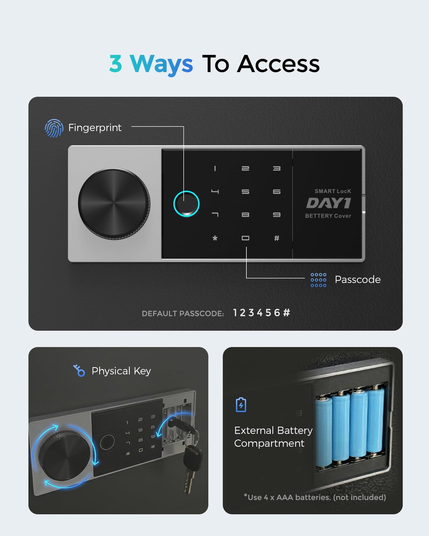 DAYI Biometric Fingerprint Safe Box, 0.8 Cubic Feet Home Safes with Fireproof Bag, Digital Touchpad Security Safe for Money Cash Documents, Dual Alarm System - 25 Plus+