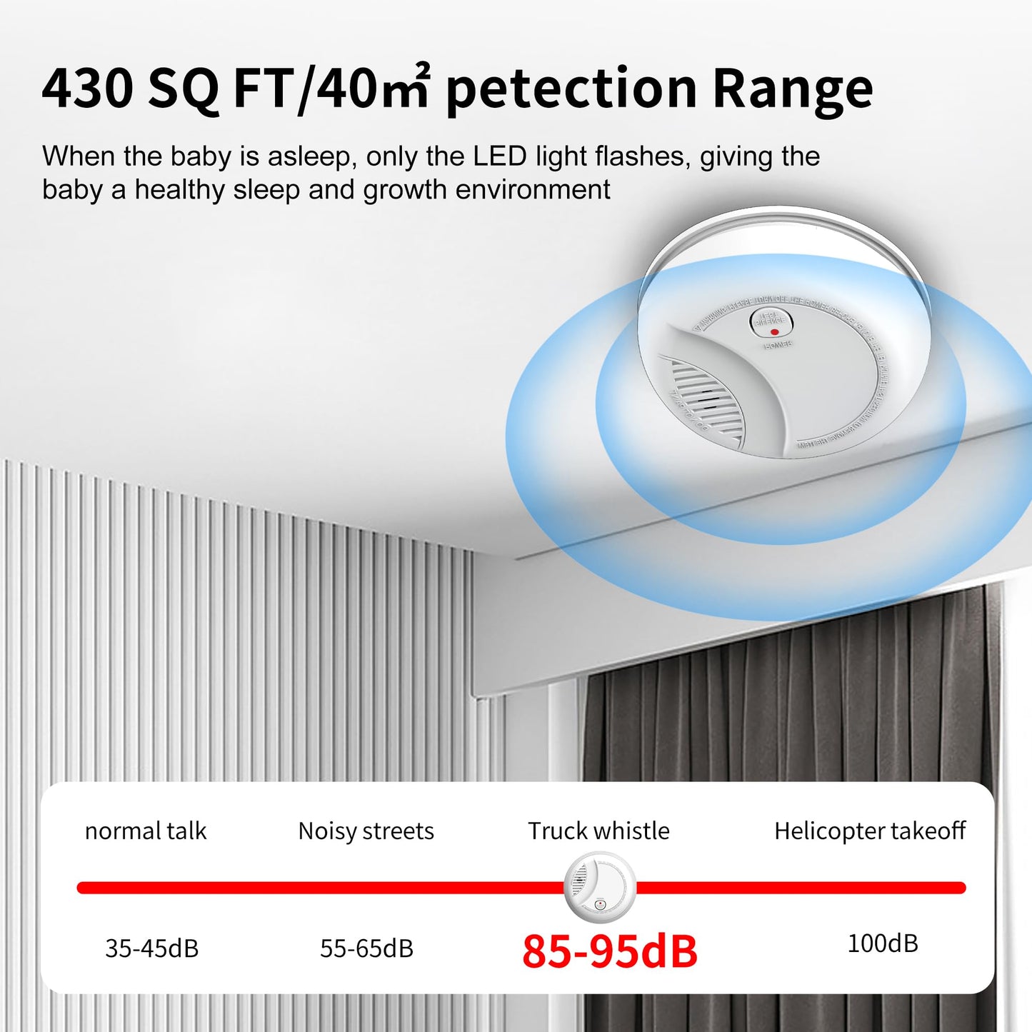 1 Pack Fire Alarms Smoke Detectors, Photoelectric Sensor Smoke Alarm Battery Operated, Fire Alarm with Test Button & Low Battery Signal, LED Warning Light 85 dB Alarm Sound for Bedroom and Home