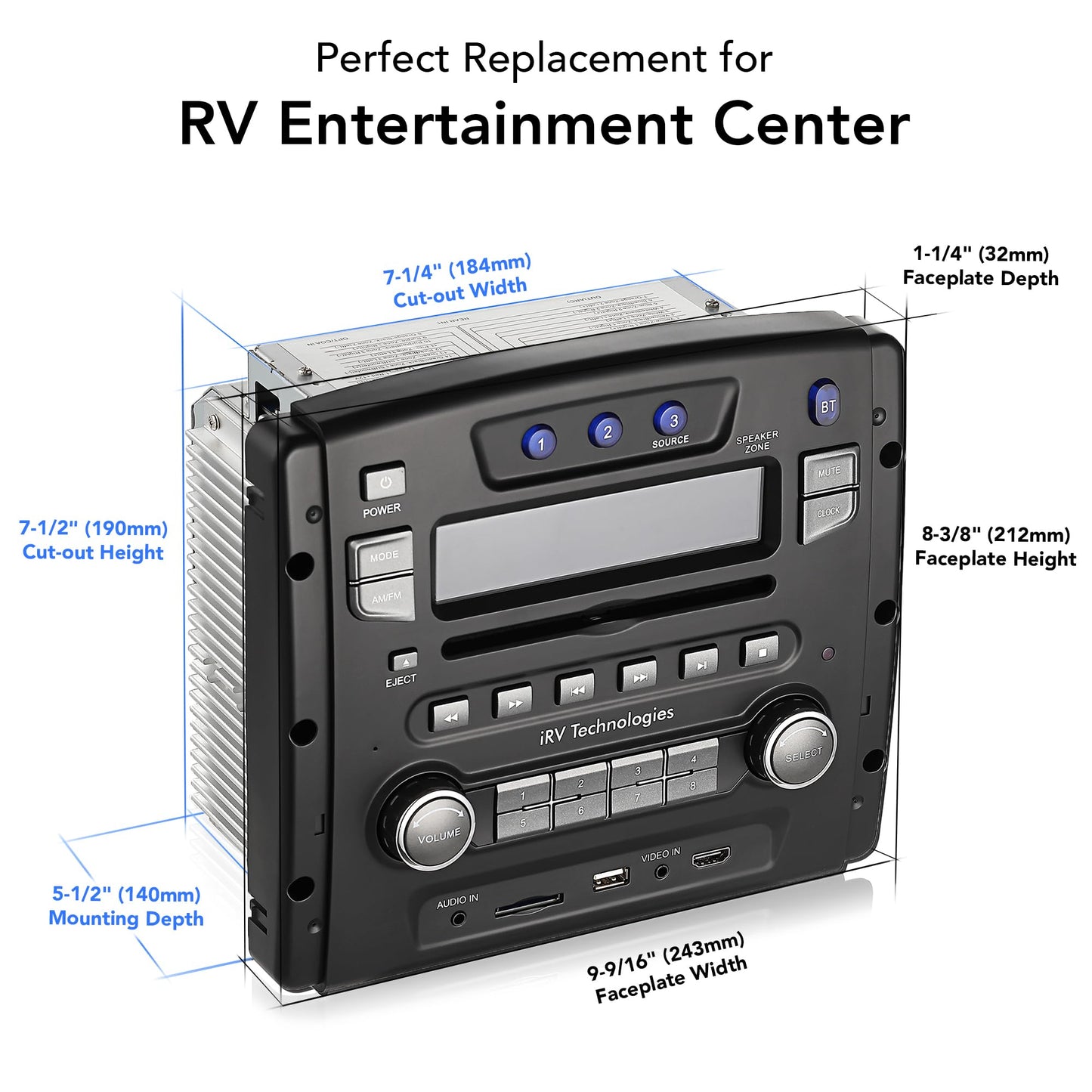 iRV Technology iRV34 AM/FM/CD/DVD/MP3/MP4 /USB/SD/HDMI/Digital2.1/Surround Sound/Bluetooth 3 Zones wall mount RV Radio Stereo