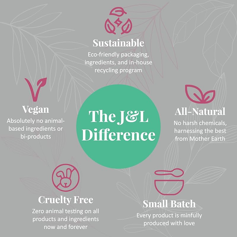 J&L Naturals | Face & Body Oil for Oily, Sensitive, Dry, Combination, Mature, & Dull Skin Types | With Jojoba Oil, Grapeseed Oil, Sunflower Oil, & More (1 Fl Oz (Pack of 5), Hydrate (dry))