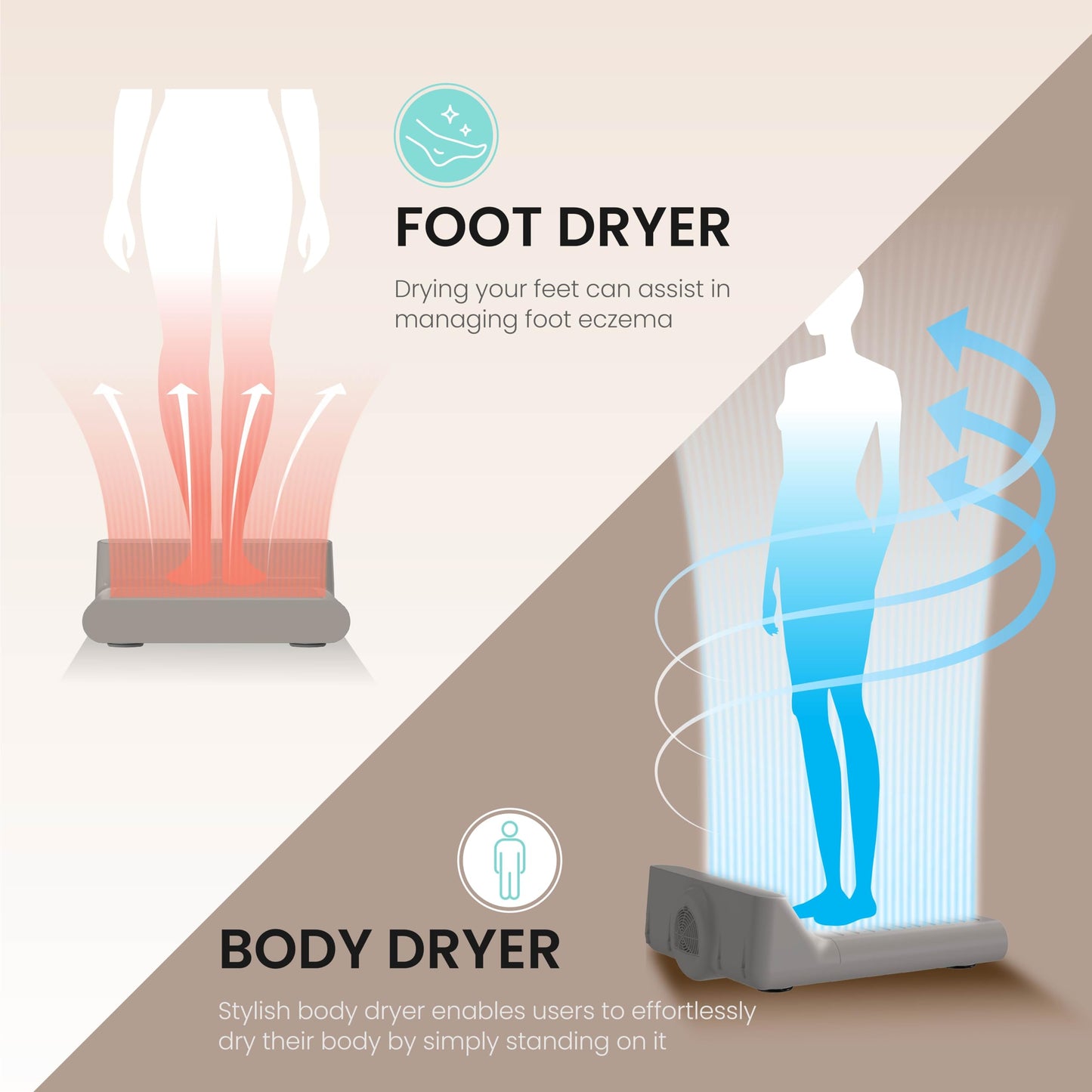 VOVO STYLEMENT BD-7700G Body & Foot Dryer for bathroom, Temperature & Wind Volume Controlled Dryer with Intuitive Display, Water