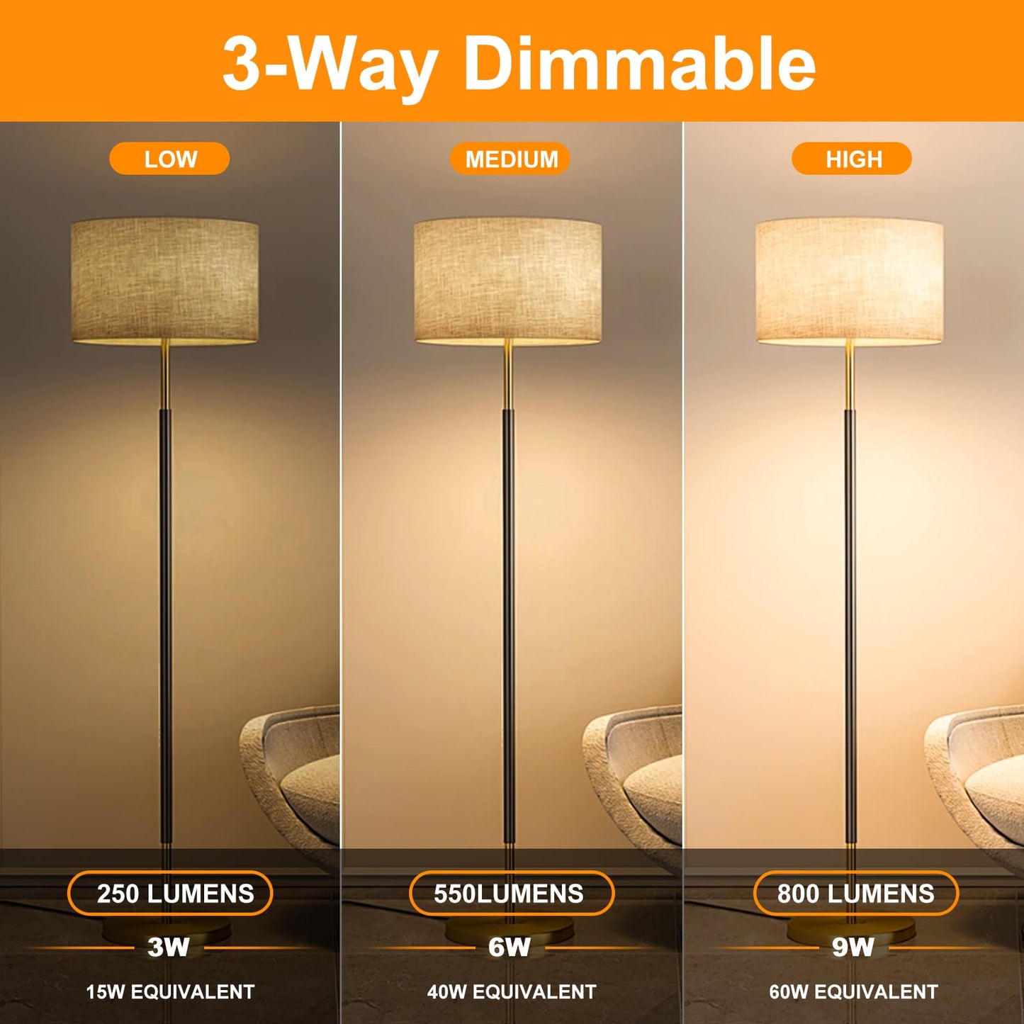 MorningLight A19 3-Way LED Light Bulbs 15 40 60Watt Equivalent, Warm White 2700K, E26 Base, 3W/6W/9W A19 Three Way Dimmable Light Bulbs for 3-Way Lamp Socket, 250/550/800 Lumens, 4 Pack