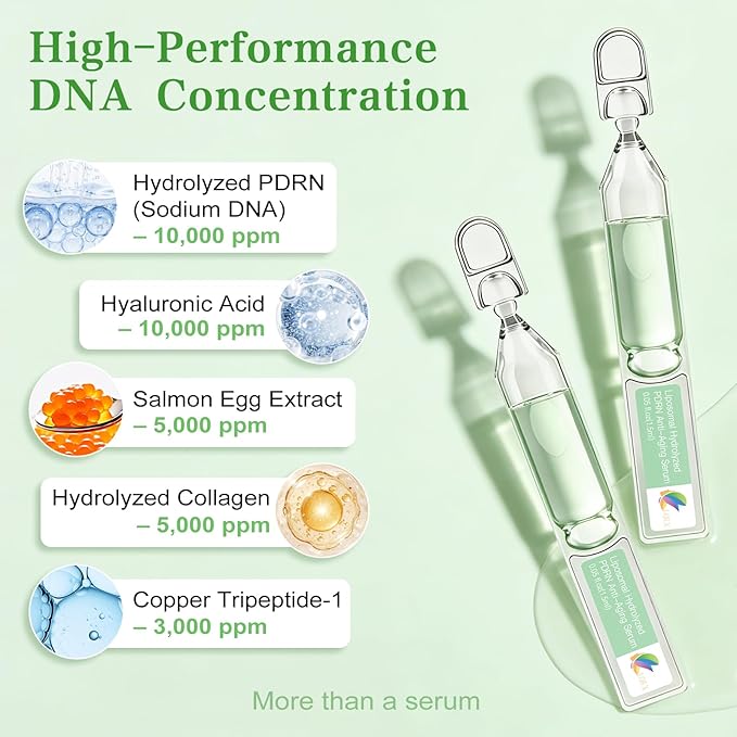 Liposomal Hydrolyzed Salmon DNA PDRN Anti-Aging Serum, Absorption Breakthrough Technology, 10,000ppm PDRN & Hyaluronic Acid, Copper Peptide 3000 ppm, Deep Hydration & Firming (0.05 fl.oz × 30e)