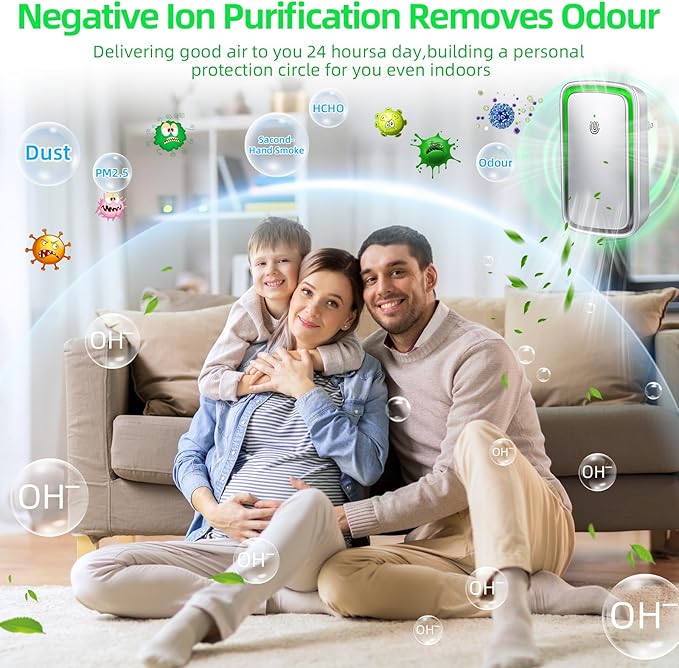 Plug in Ionic Air Purifier: 6 Pack Air Ionizers for Home - Silent Filterless - Negative Ion Air Purifier Freshener for Bedroom Office Bathroom Basement for Pet Odors,Dust,Smoke,Air Cleaner(Silver)